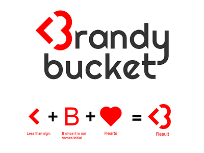 Brandy Bucket