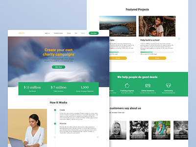 Fundraising landing page