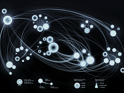 Migration WIP data design effects information maps migration viz wired