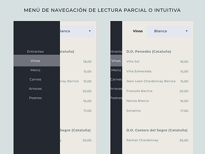 Menú de Navegación