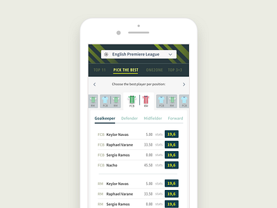 Soccer data Bet bets mobile soccer sports ui