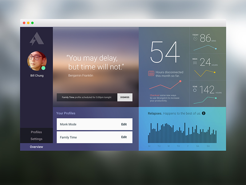 StrongArm OSX Desktop Dashboard