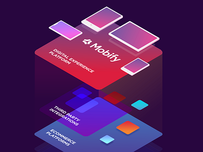 The Mobify Platform animation app branding design flat icon illustration lettering typography ui ux vector