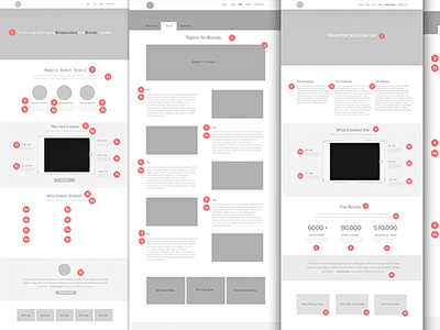 Wireframes Grabyo Small annotation design illustrator ux wireframes