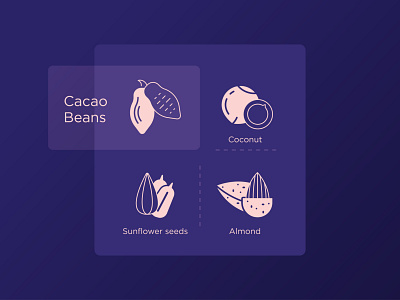 Icon Set for Design for Health almond cacao coconut sunflower