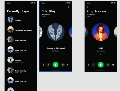 Spotify Redesign