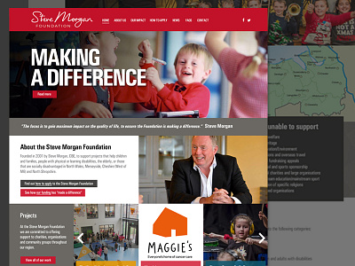 Charity website charity donation red ui web design website