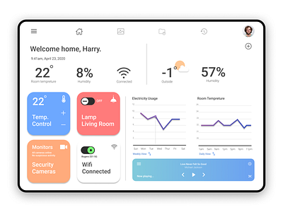 Monitoring Dashboard app design minimal ui ux