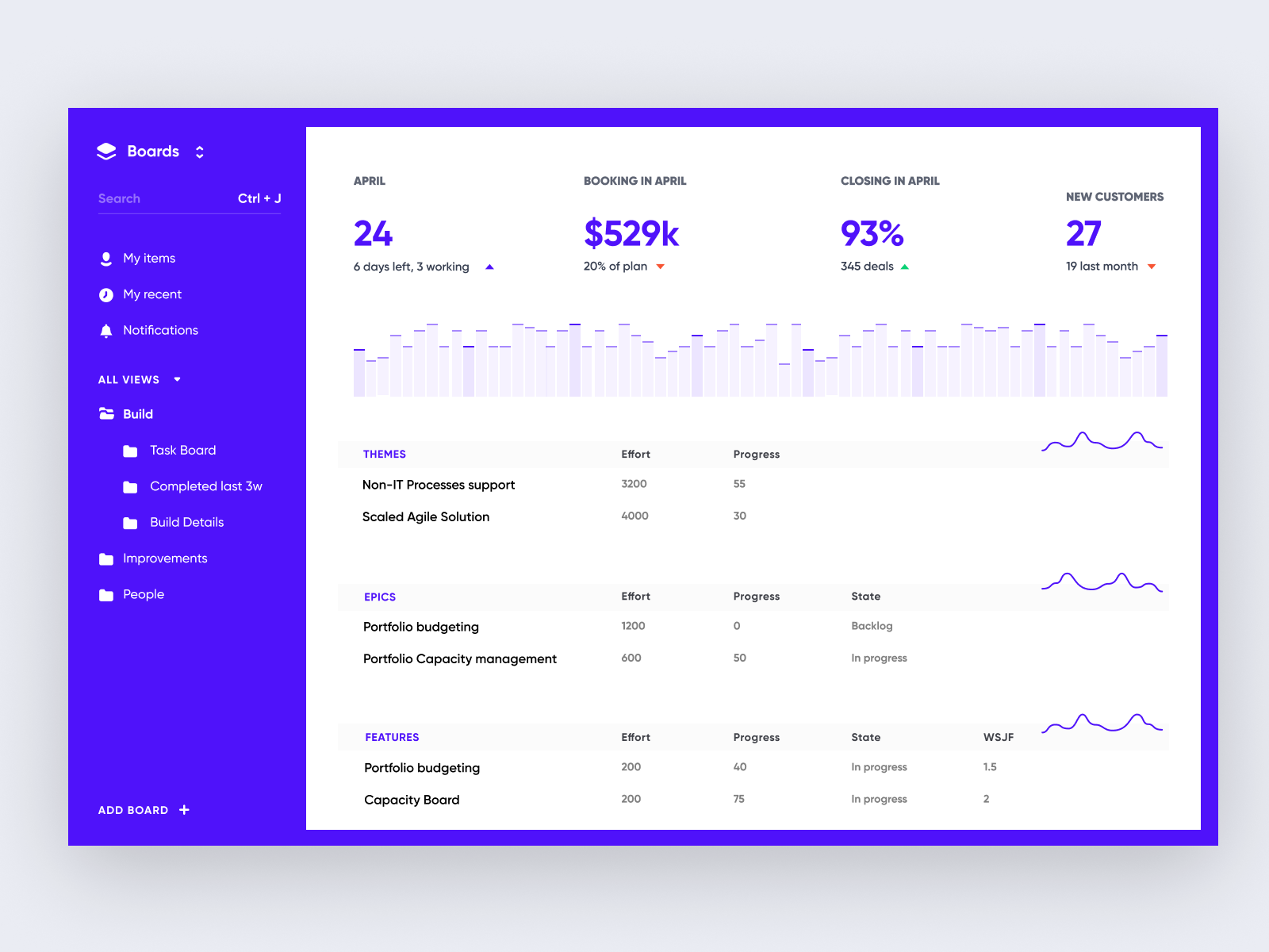 frame-3-15-by-lllllllll-for-targetprocess-on-dribbble