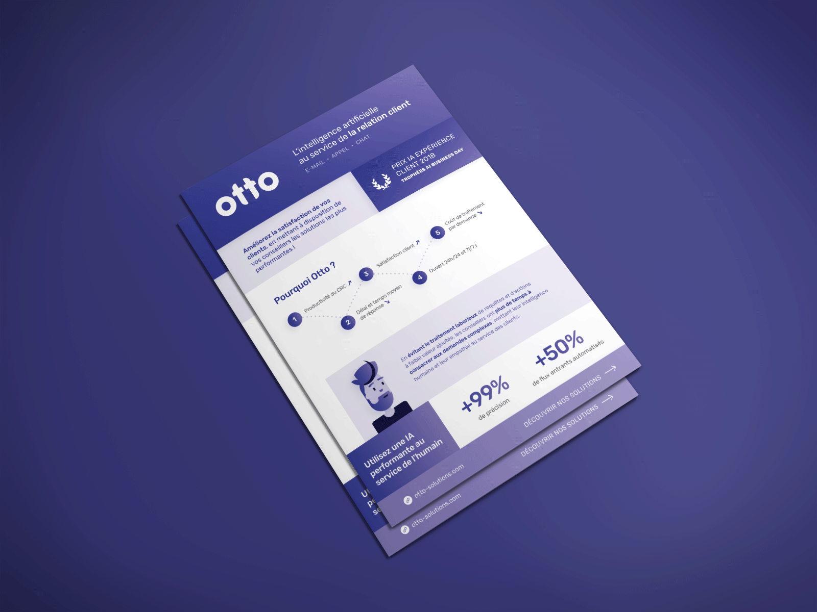 Bi-fold A4 - Otto Mailbot
