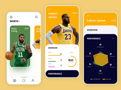 球员数据 概念应用 clean ui ux 应用 草图 设计