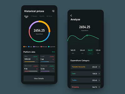 Financial APP ui 应用 清洁 设计