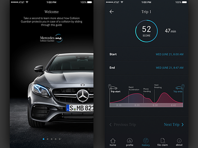 Mercedes Benz App