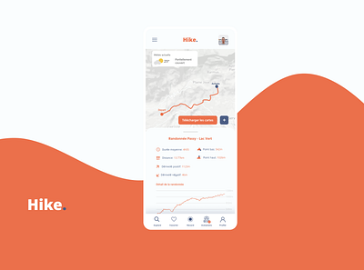 DailyUI#29 Map app daily 100 challenge dailyui design hike hiking light ui map maps ui