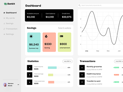 Bankit dashboard overview app dashboard design ui userinterface ux