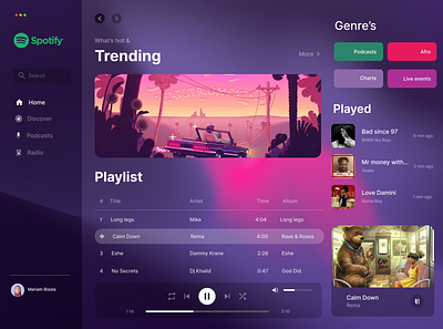 Spotify Redesign Concept app dashboard design music app ui user userinterface ux