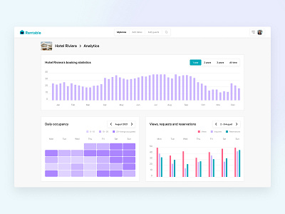 Rentable - Booking platform analytics booking chart dashboard design host hotel hotel app hotel booking place profile reservation statistic tourism travel travel agency travel app traveling user vacation