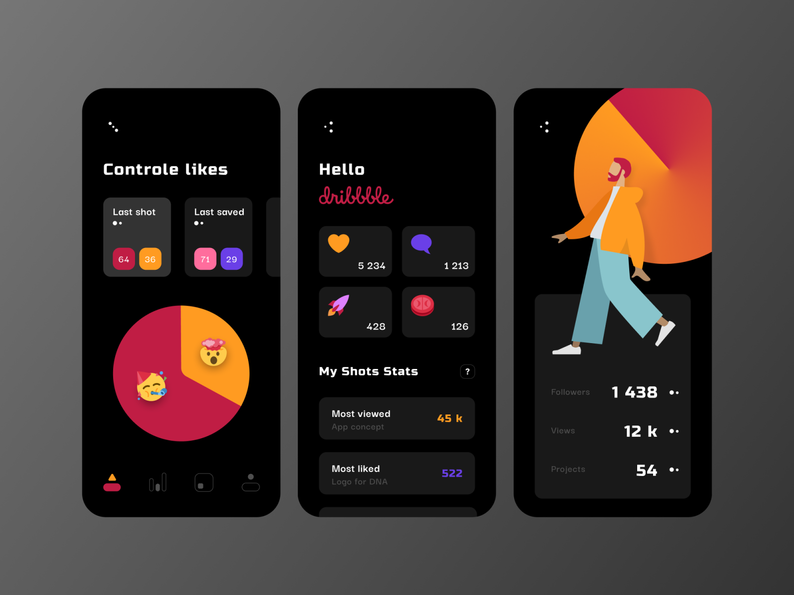 Dribbble Stats App by Eli P on Dribbble