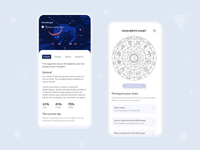 Astrology / zodiac app