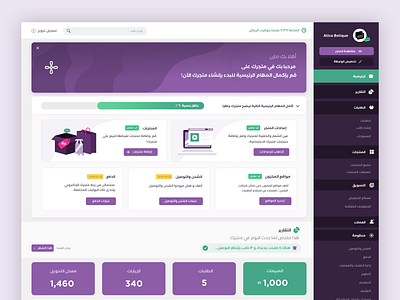 User panel for Shopping Platform