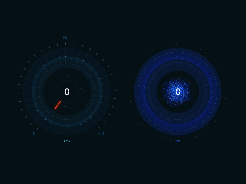 DailyUI 034 - Car Interface car dailyui dashboard energy speedometer