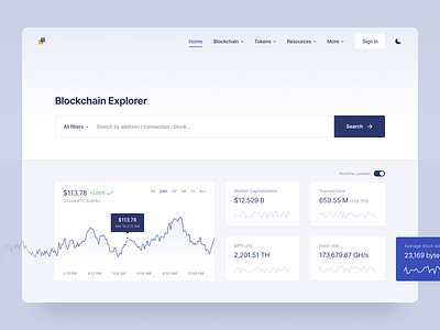 Blockchain Explorer