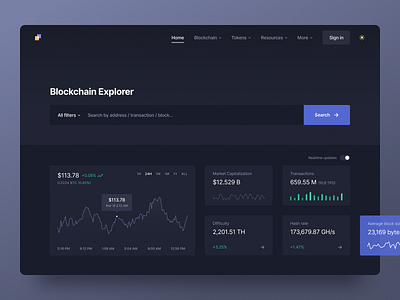 Blockchain Explorer Dark