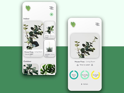 A Plant Monitoring Concept