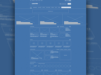 Wireframe for news portal in Brazil