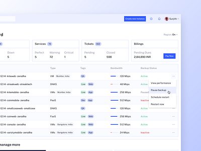 Dynanet - Server maintenance overview billing button clean ui dashboard dropdown header hover menu product progress bar server services stats table tags tickets web
