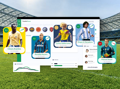 TransferRoom | Empower clubs, agents and players adobe xd app dashboard design figma ui ux web web design xd