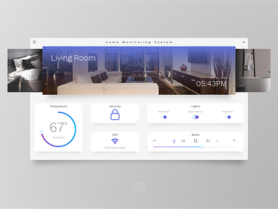 Daily UI Challenge 021: Home Monitoring Dashboard