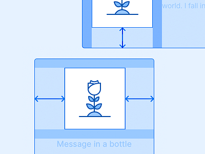 Some documenting messages patterns styleguide