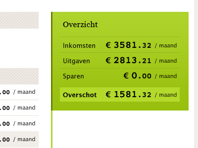 Overview numbers table webapp