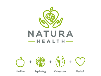 Diana Corona Brading Design Natura Health San Diego Dribbble  11