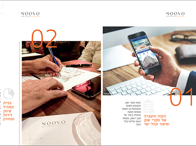 Noovo branding brochure design immobilier marketing realestate