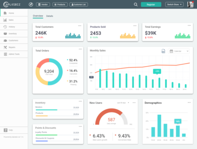 Pos Dashboard by Talha Zahid on Dribbble