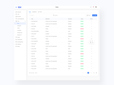 Roles UI Table