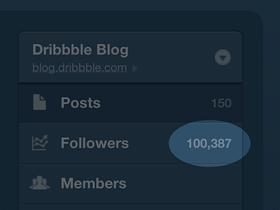 100,000! blog dribbble followers tumblr