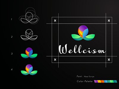 Brand Identity: wellcism