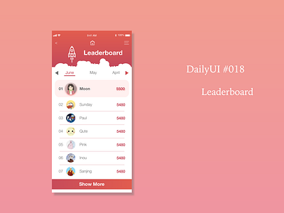 DailyUI #019 Leaderboard