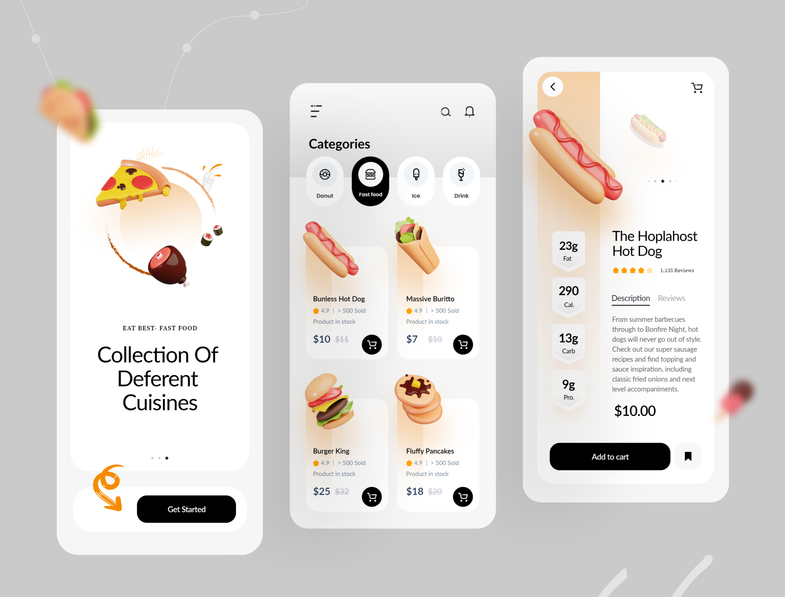 Food Delivery App by Aminul Islam on Dribbble