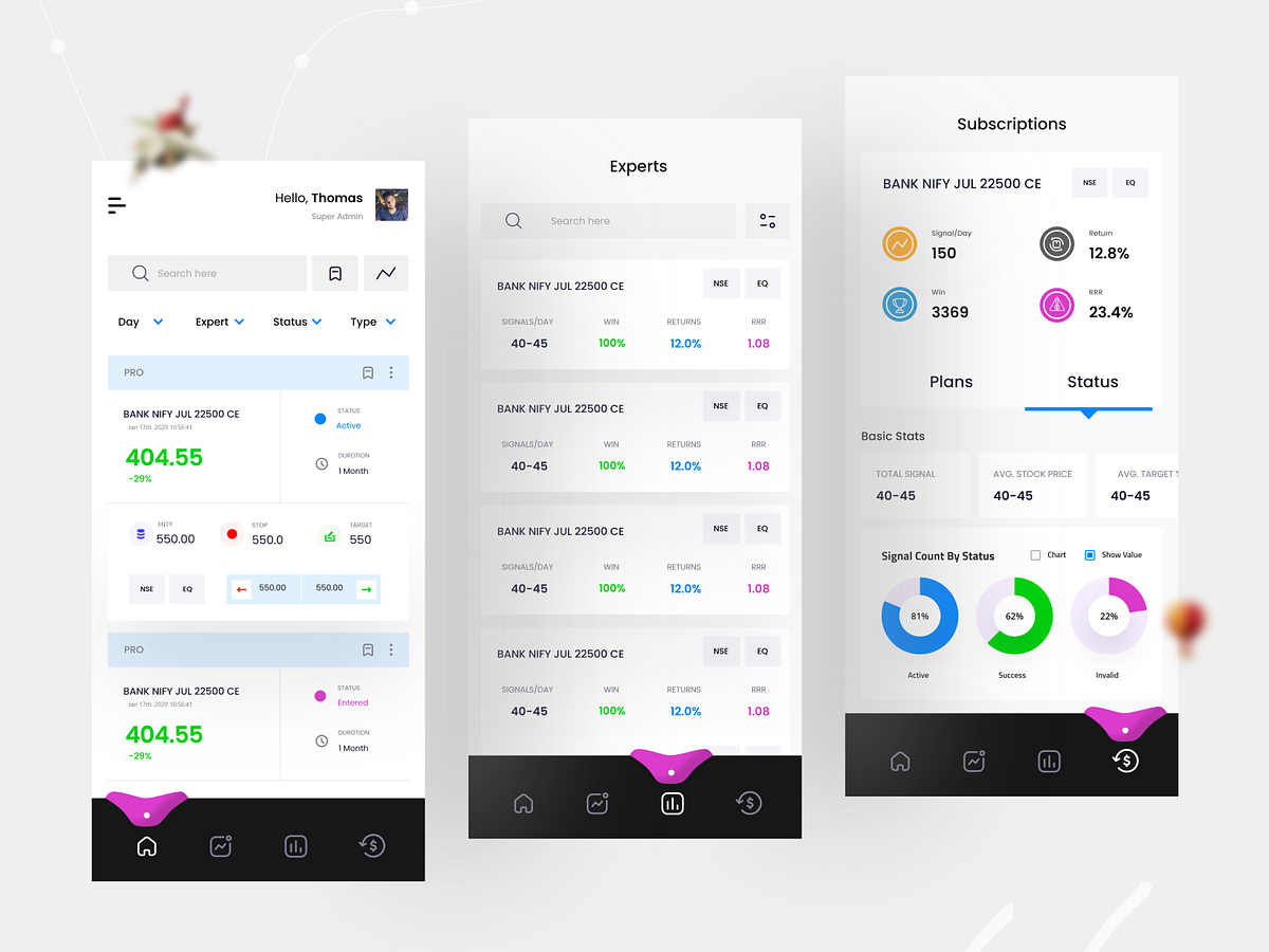 Trading Signal App by Aminul Islam on Dribbble