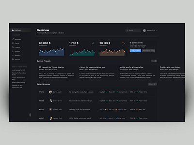 Freelance Dashboard cards dashboard desktop freelance infographic table ui ux web