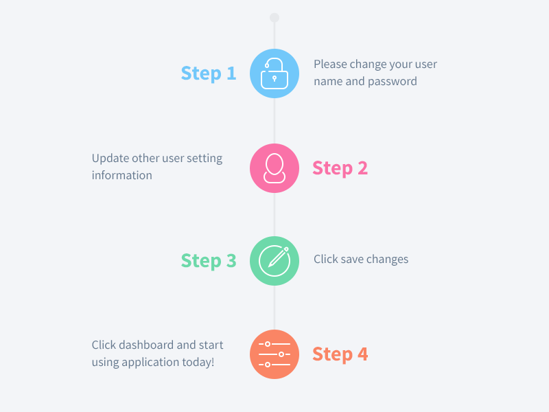 Change 1 2 3. Steps UI. Steps UI Design. Step by Step дизайн. Step by Step UI.