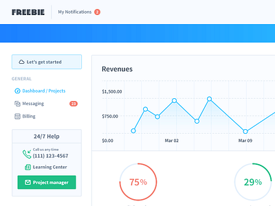 Freebie dasboard dashboard psd dashboard source free download free psd freebie graphs psd psd source