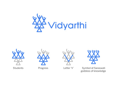 Vidyarthi Logo brand and identity design education goddess saraswati graphic design icon minimal minimalistic logo saraswati school simplified student vector