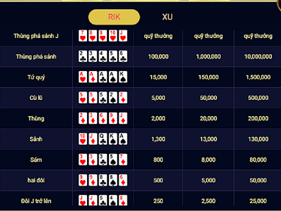 Dragon Fortune Trang web cờ bạc trực tuyến lớn nhất Việt Nam,  winbet456.com, đánh nhau với gà trống, bắn cá và baccarat, và giành được  hàng chục triệu giải thưởng mỗi ngày..ryw