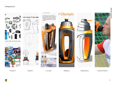 Sport Bottle id whole process