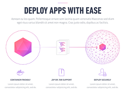 Deploy Apps with Ease